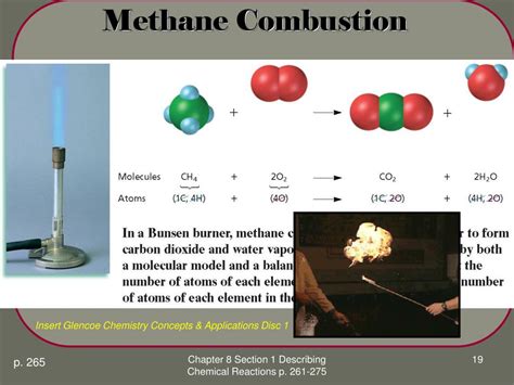 is methane gas visible|methane gas reaction temperature.